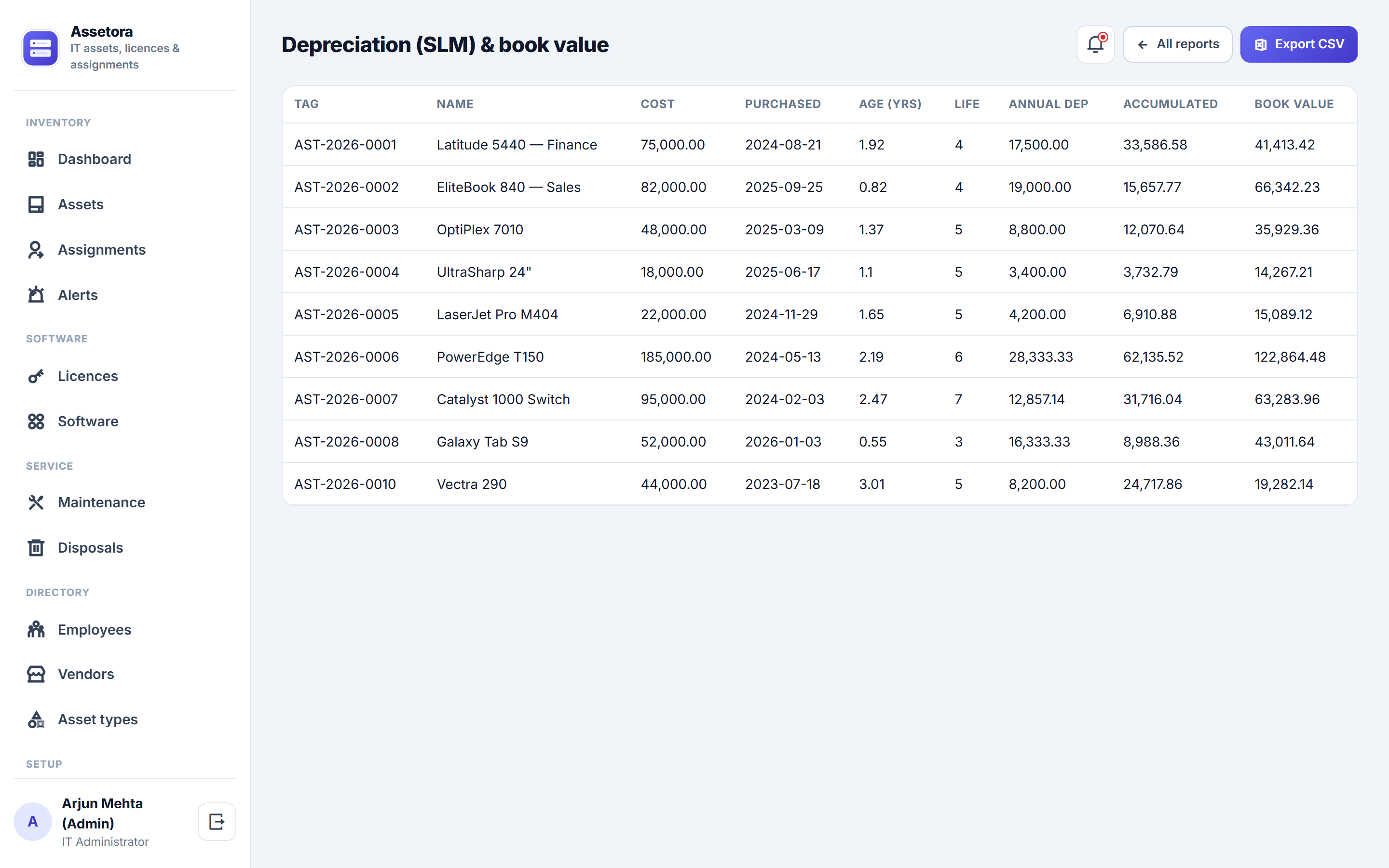 Assetora screenshot