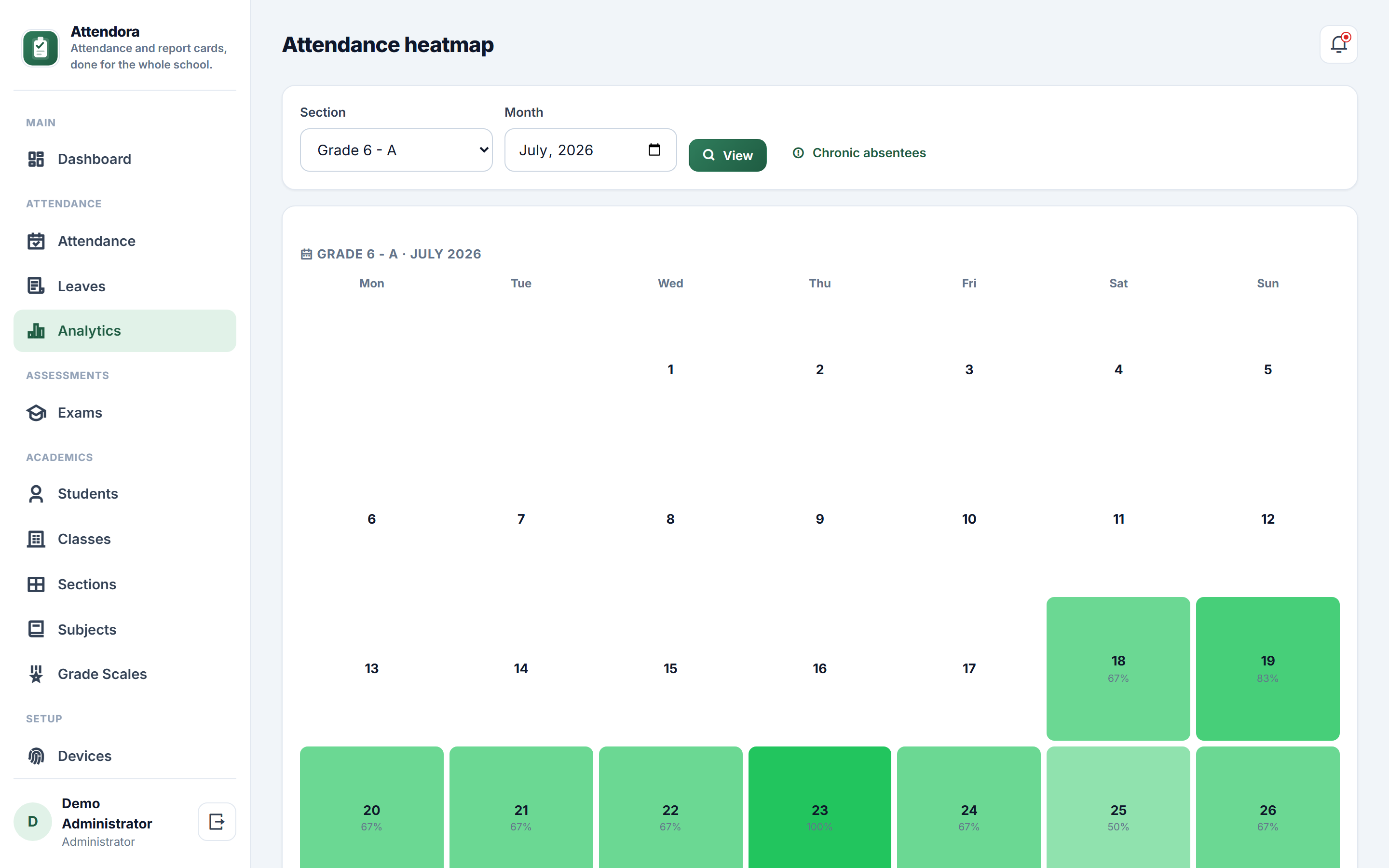 Attendora screenshot