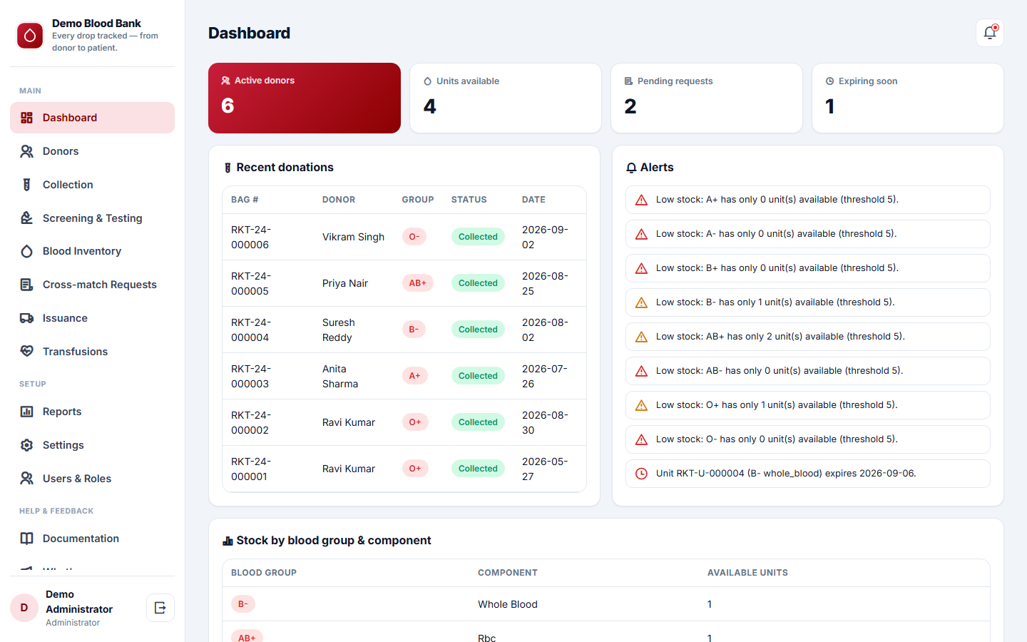 Blood Bank Management screenshot