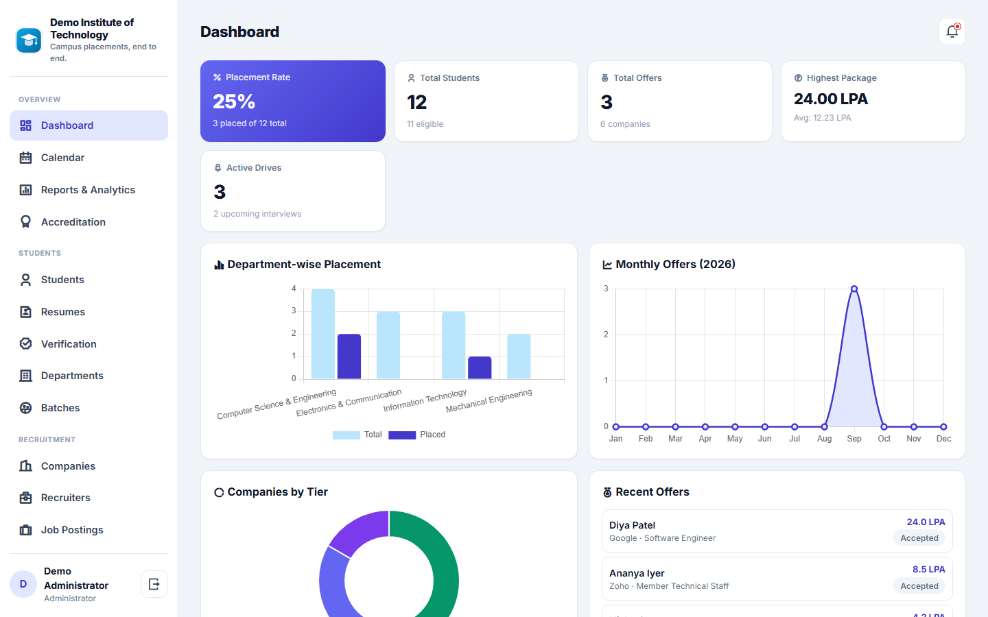 Campus Placement Management Software screenshot