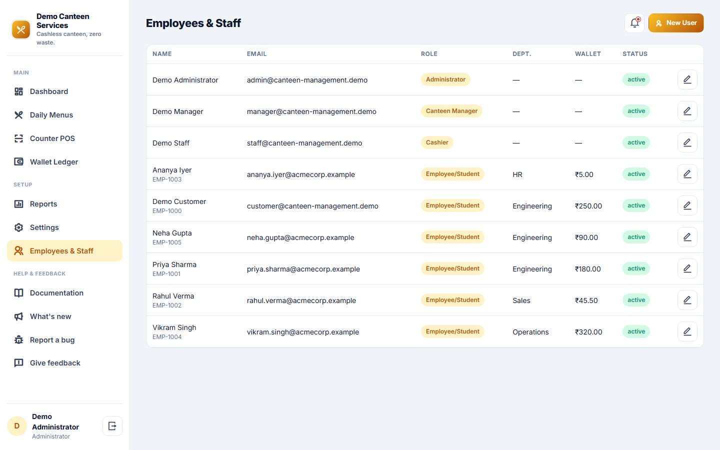 Canteen Management, Cashless Wallet and Pre-Order Software screenshot