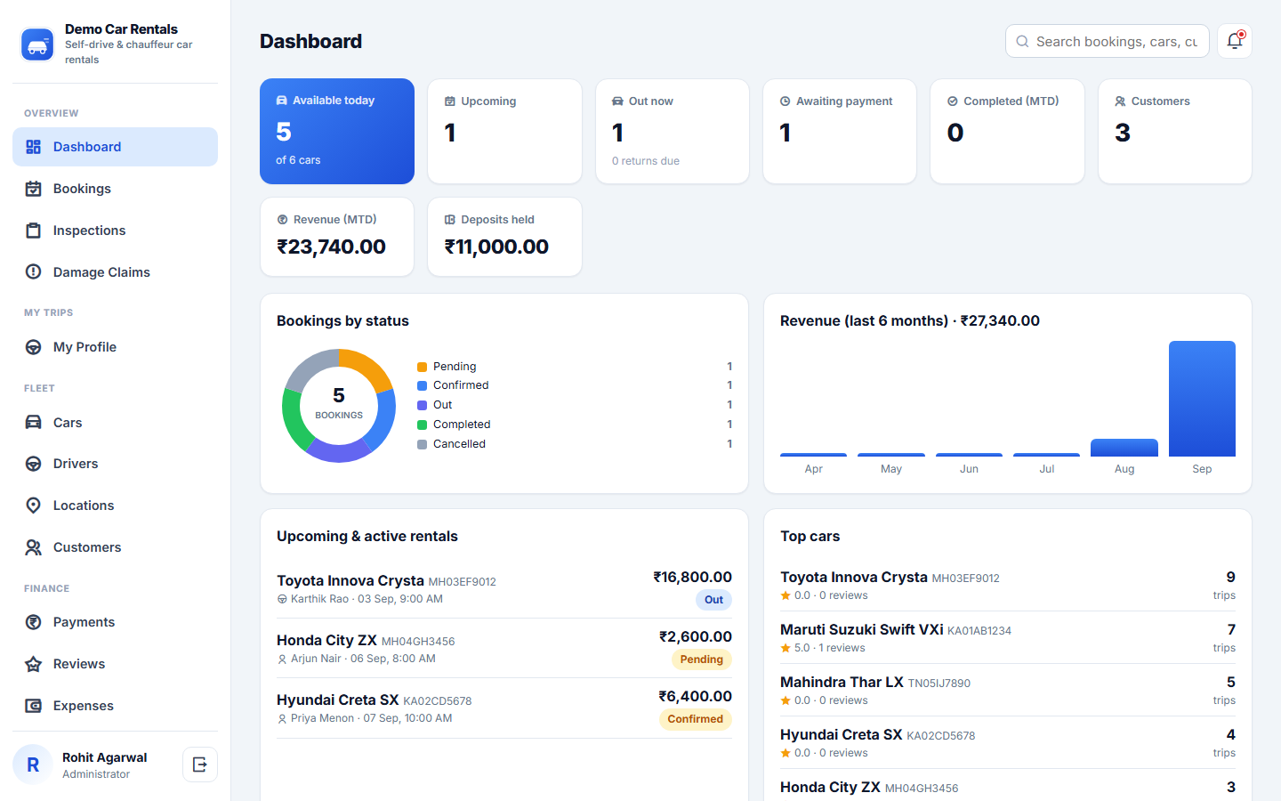 Car Rental Booking and Fleet Management Software screenshot