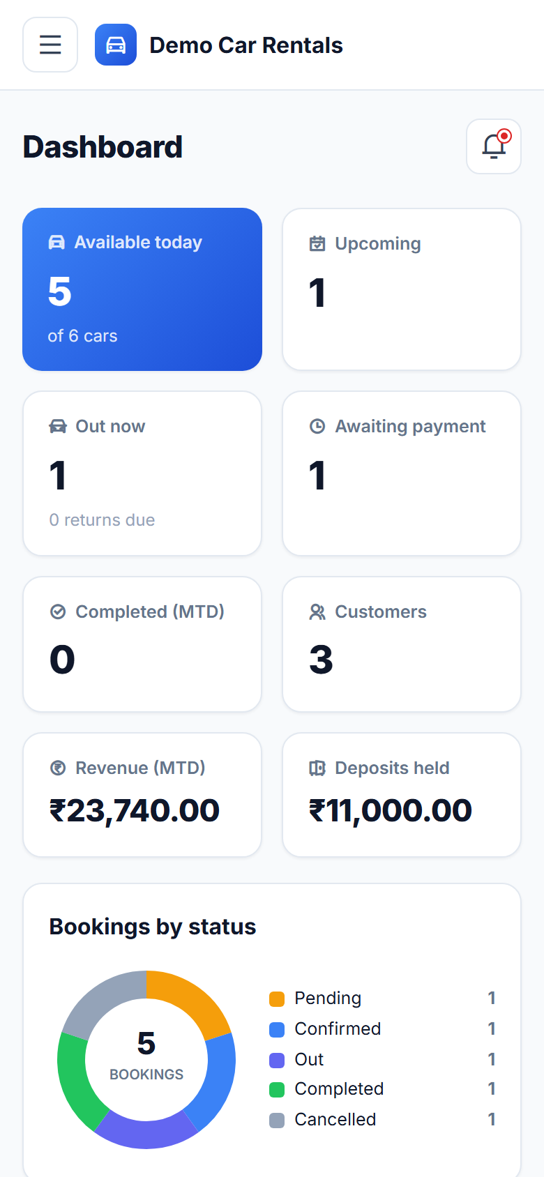 Car Rental Booking and Fleet Management Software screenshot