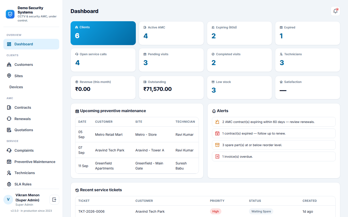 CCTV & Security AMC Management Software screenshot