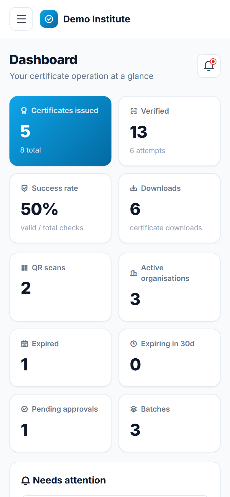 Certificate Generation & Verification Software screenshot