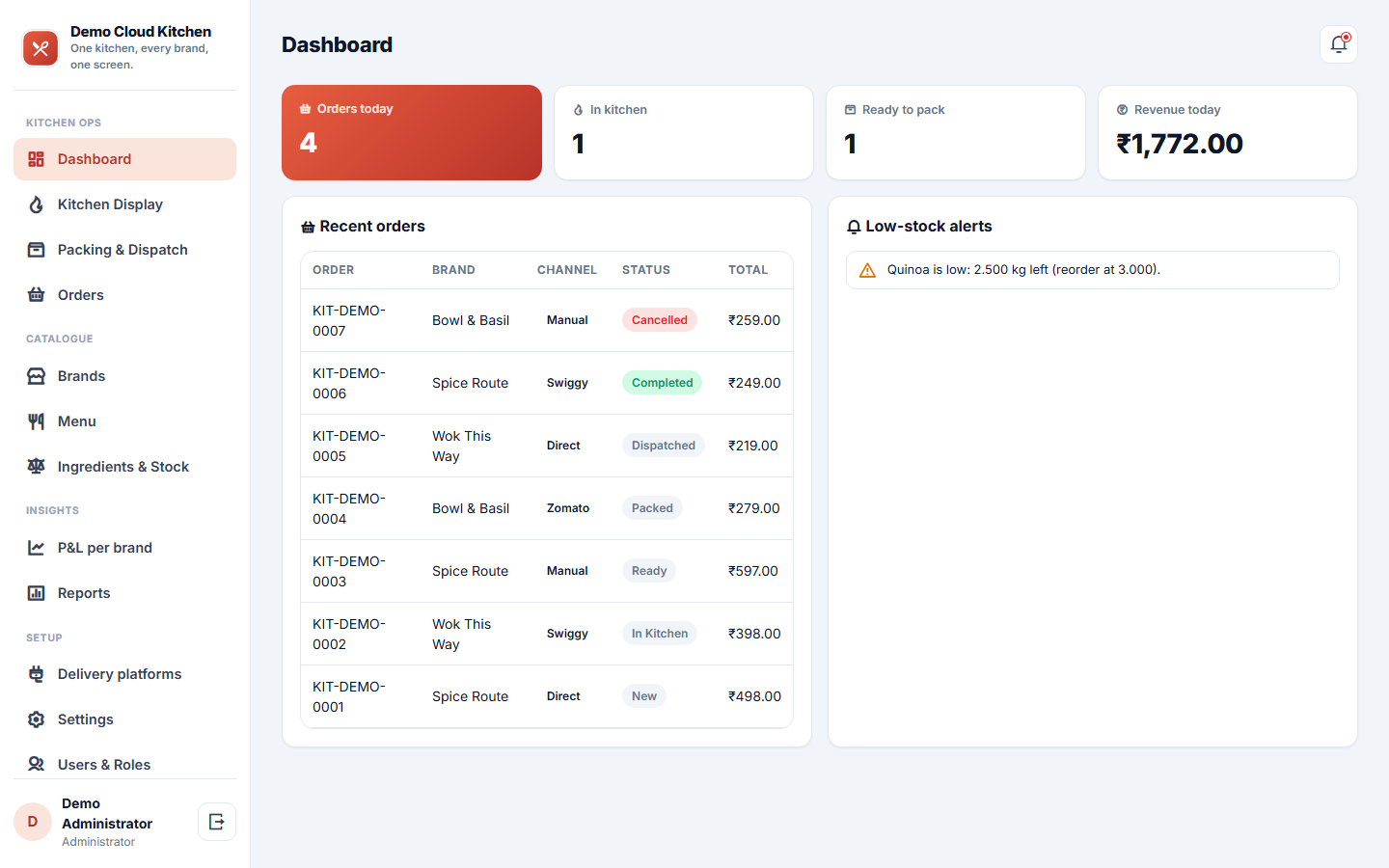 Cloud Kitchen & Multi-Brand Order Management Software screenshot