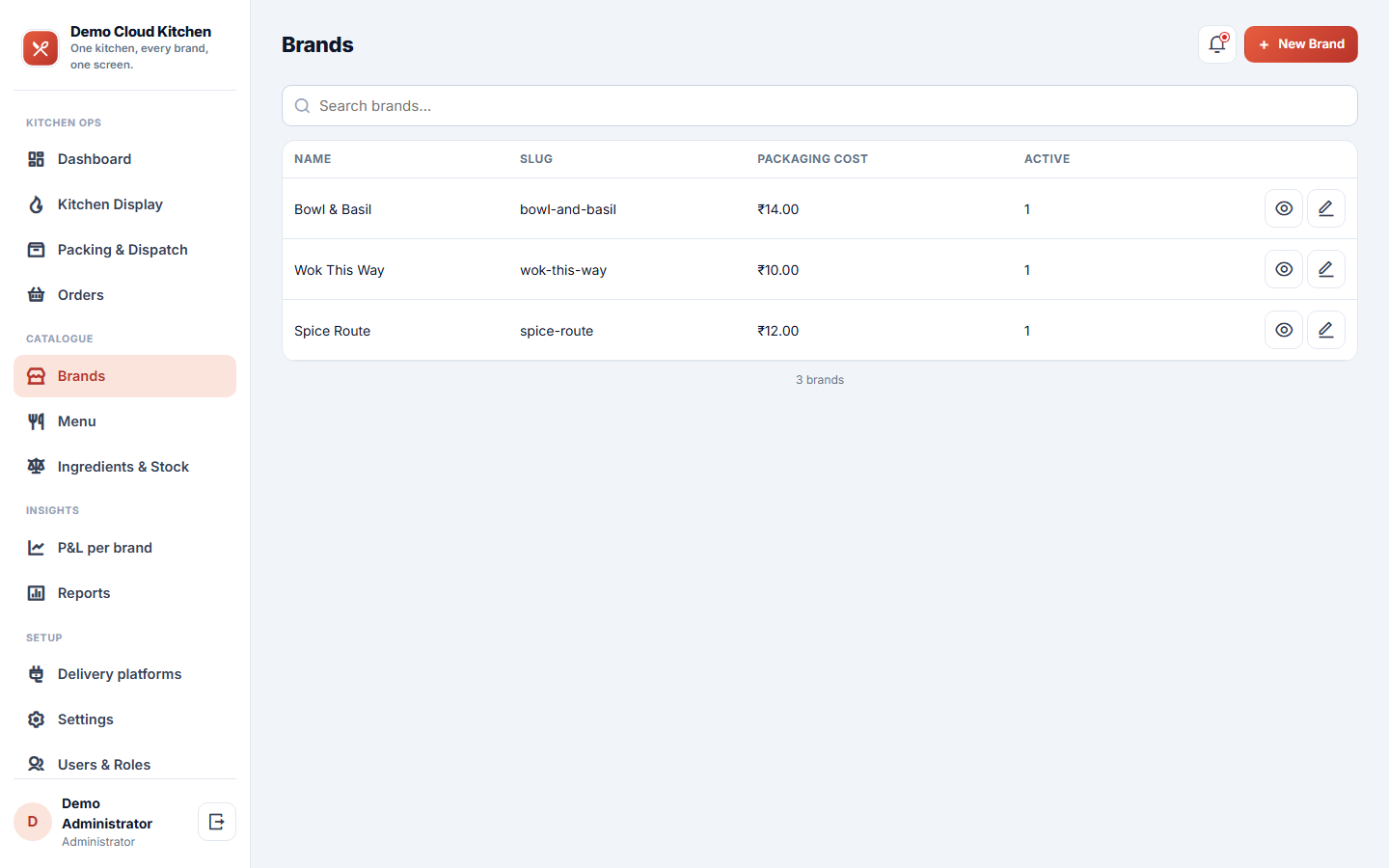 Cloud Kitchen & Multi-Brand Order Management Software screenshot