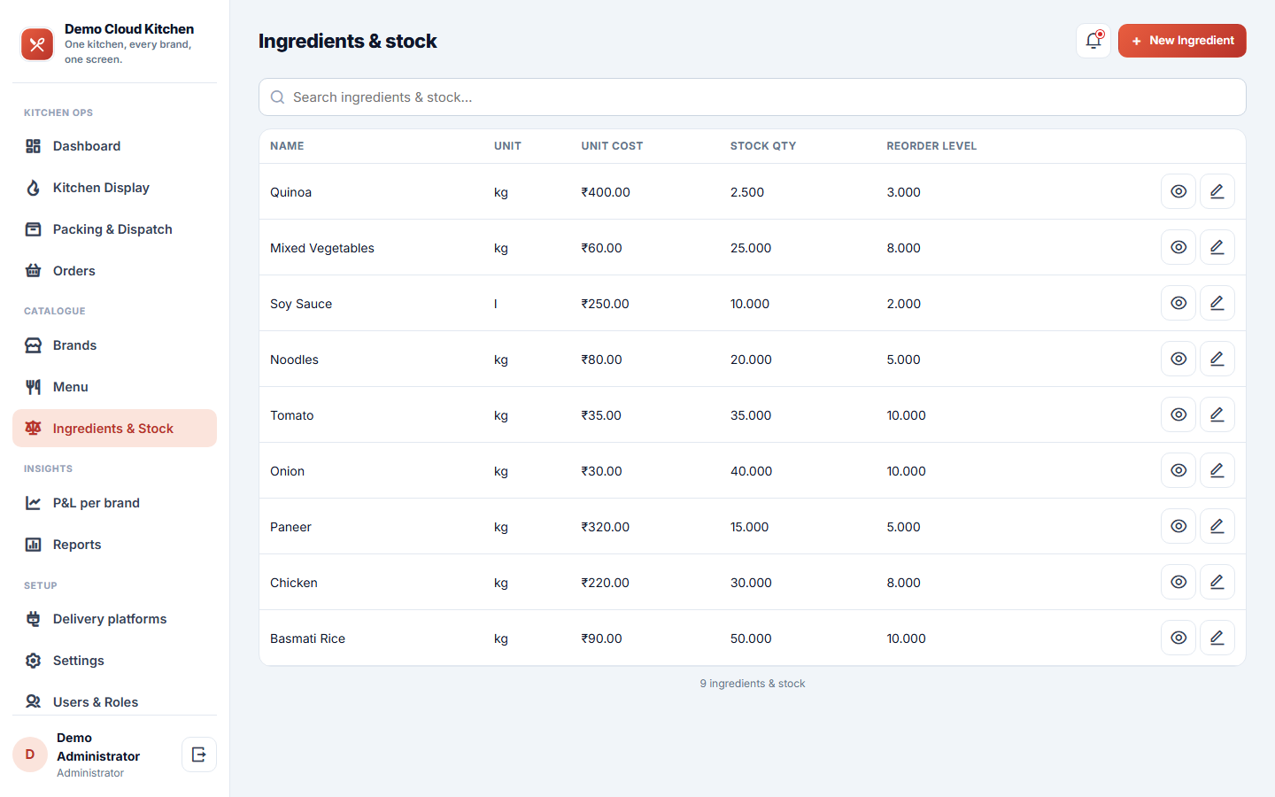 Cloud Kitchen & Multi-Brand Order Management Software screenshot