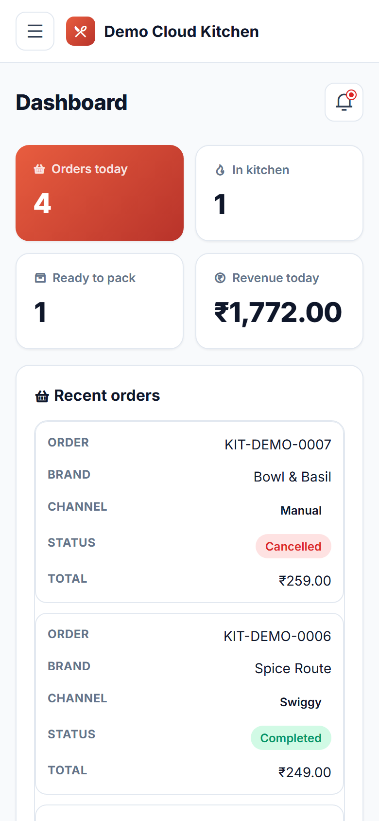 Cloud Kitchen & Multi-Brand Order Management Software screenshot