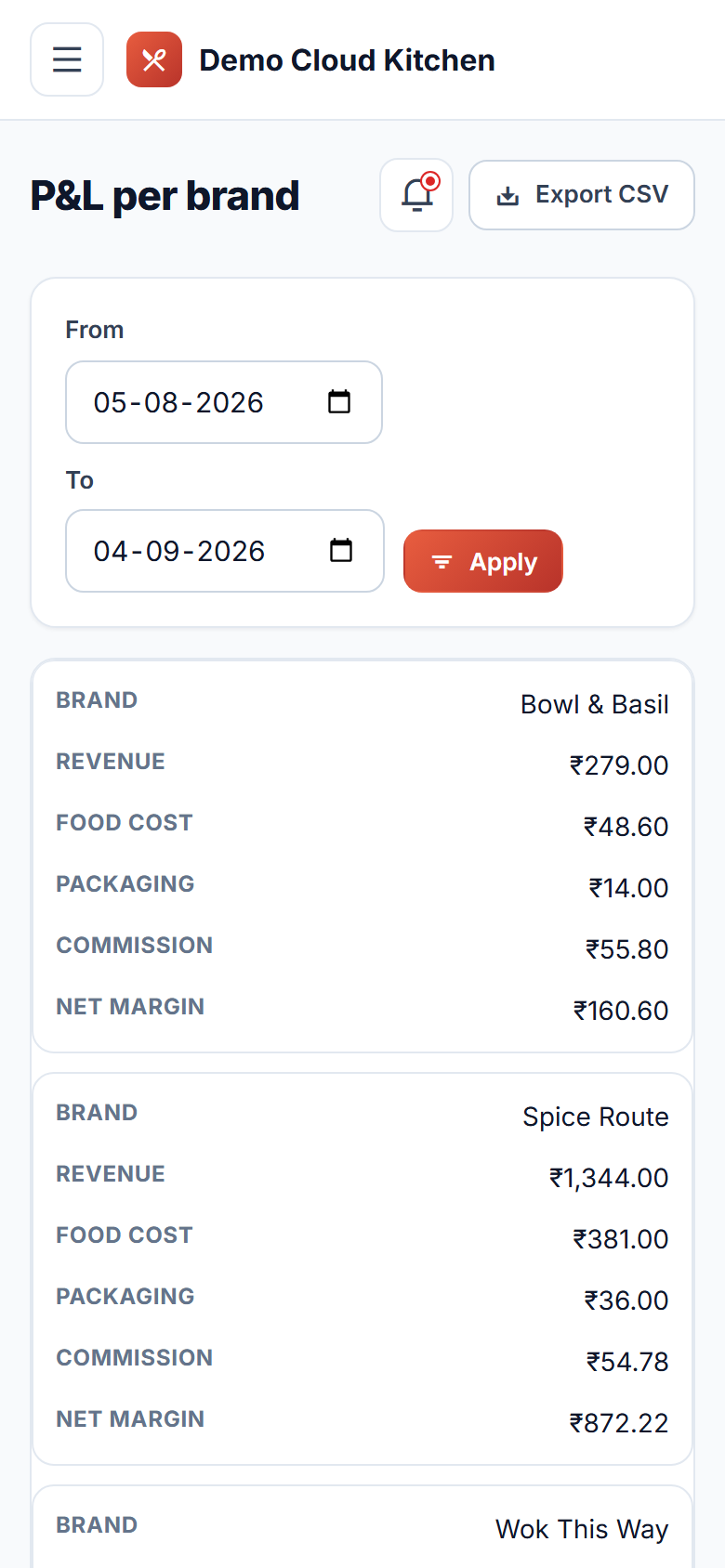 Cloud Kitchen & Multi-Brand Order Management Software screenshot