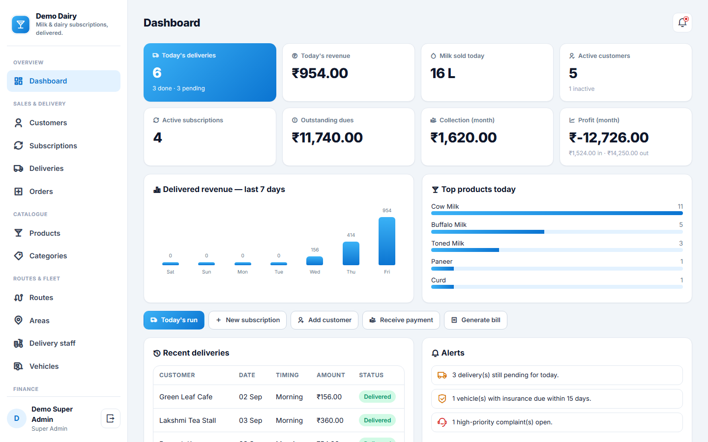 Milk & Dairy Subscription, Delivery and Billing Software screenshot