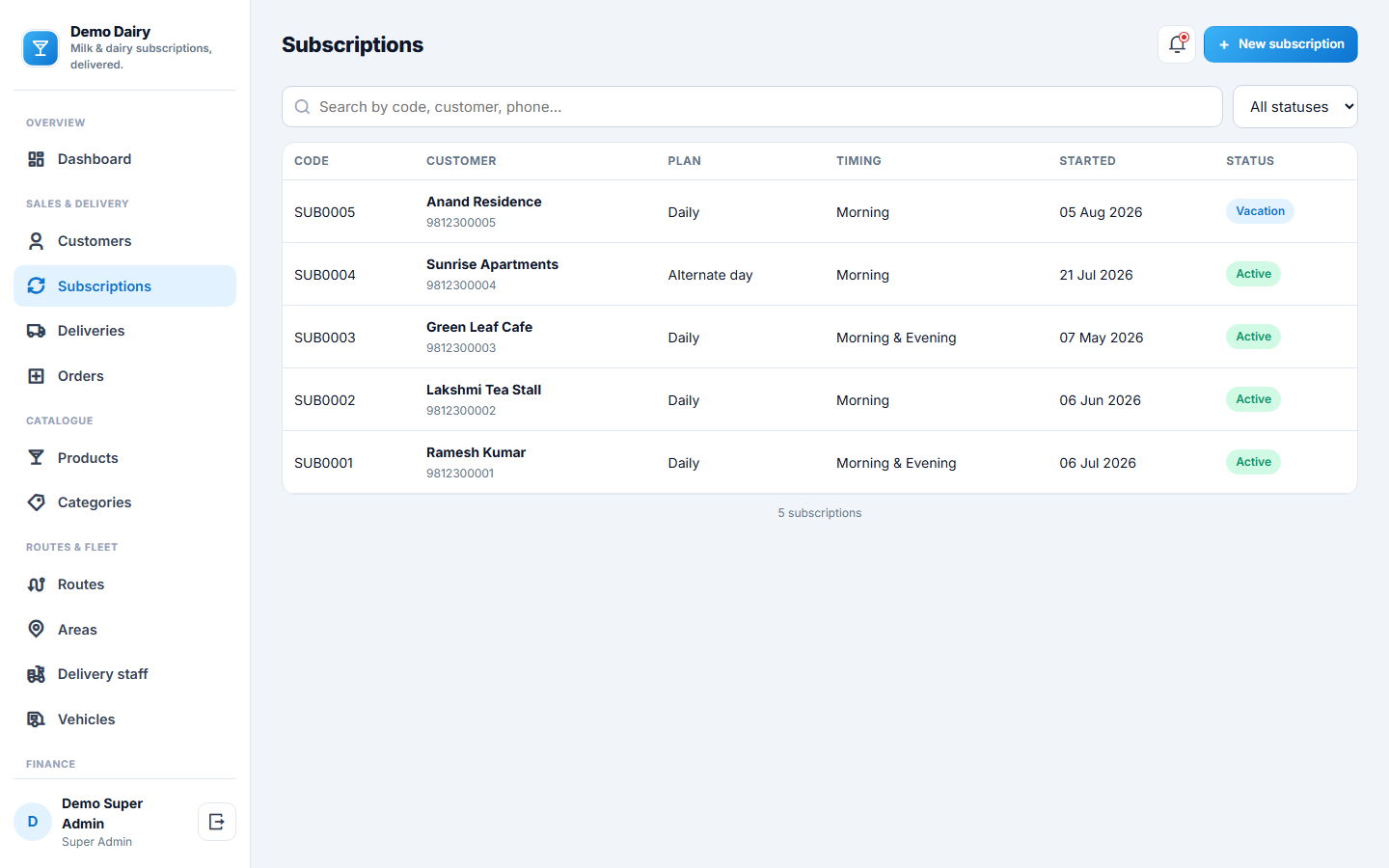 Milk & Dairy Subscription, Delivery and Billing Software screenshot