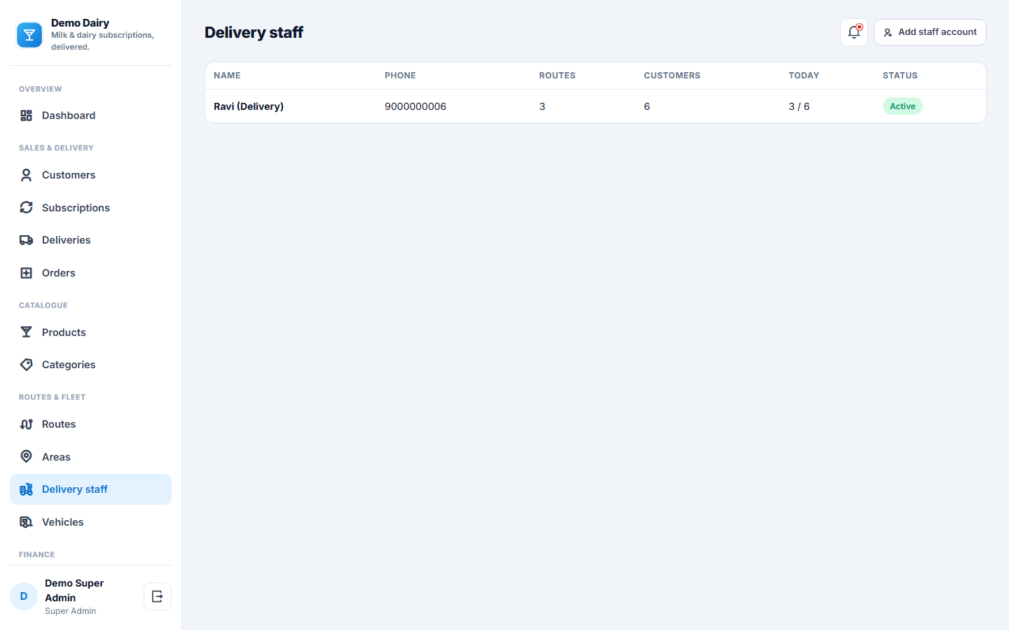 Milk & Dairy Subscription, Delivery and Billing Software screenshot