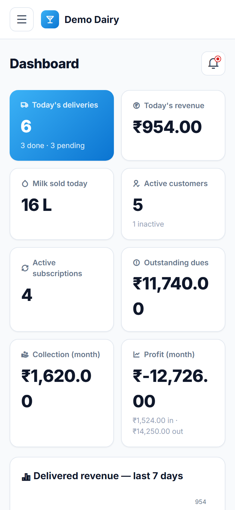 Milk & Dairy Subscription, Delivery and Billing Software screenshot