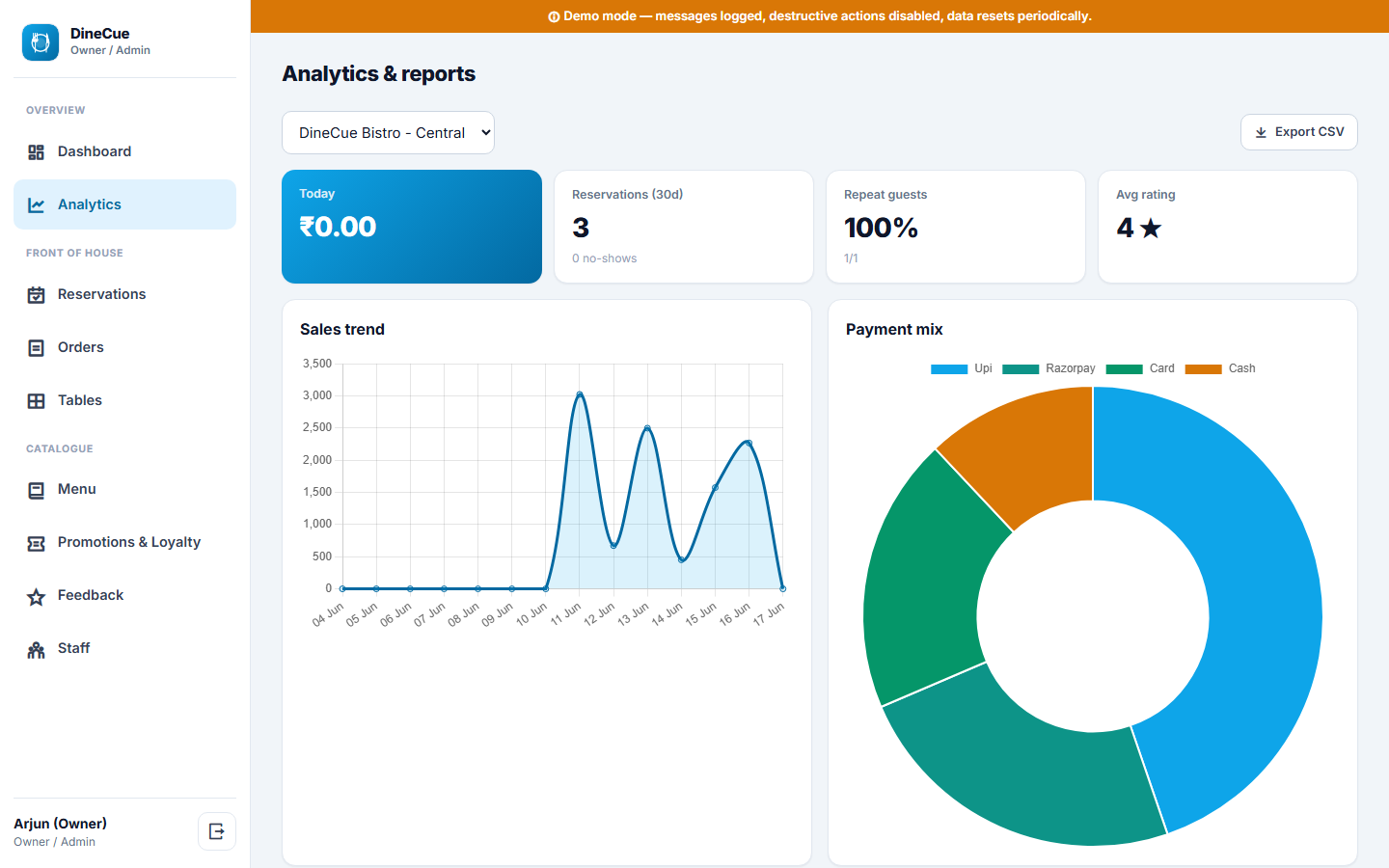 DineCue screenshot