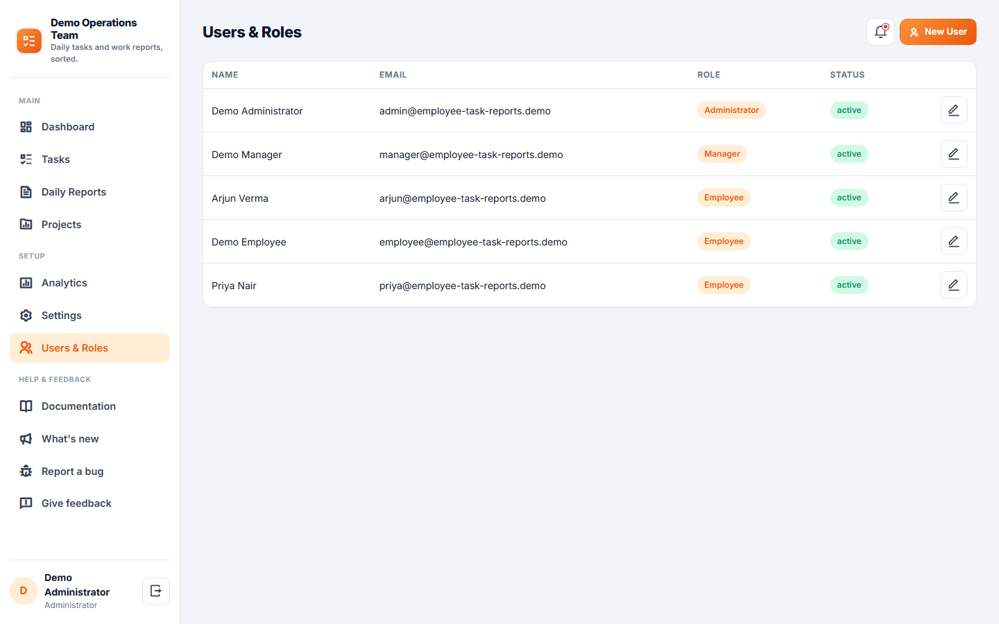 Employee Task & Daily Work Report Software screenshot