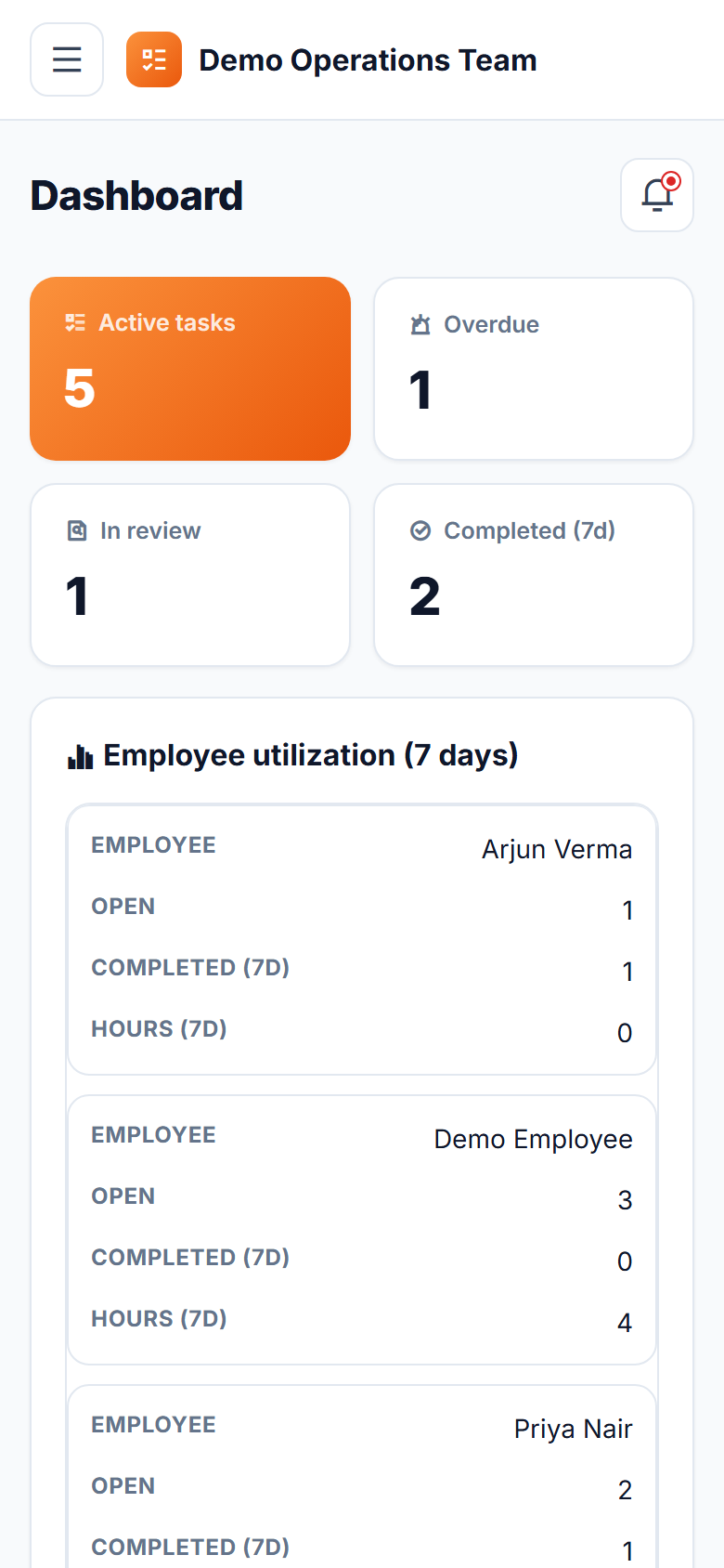 Employee Task & Daily Work Report Software screenshot