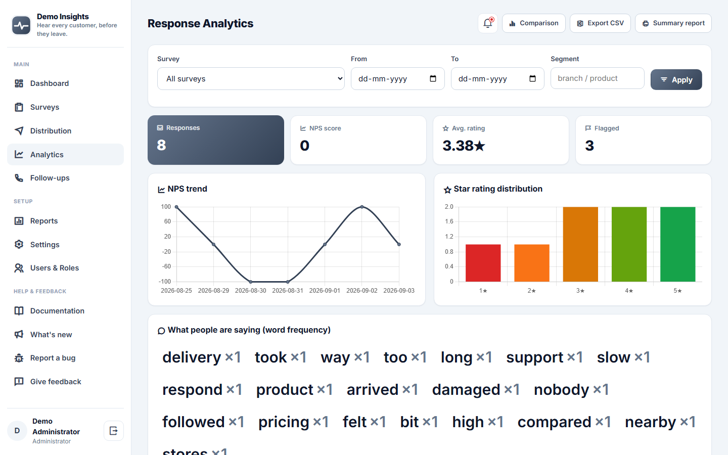 Customer Feedback & Survey Platform screenshot
