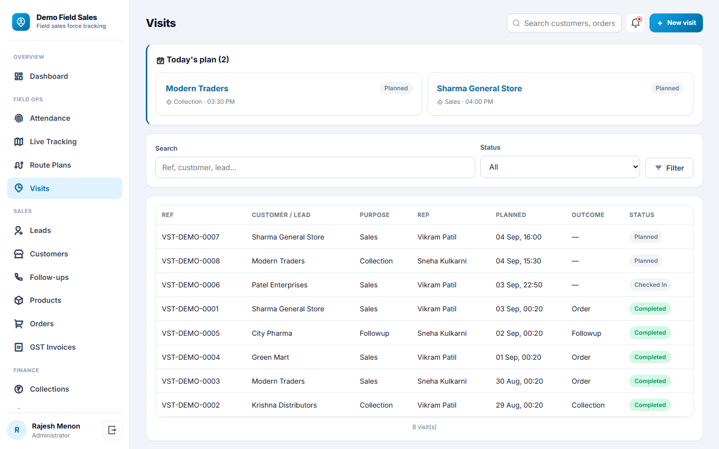Field Sales Force Tracking and SFA Software screenshot