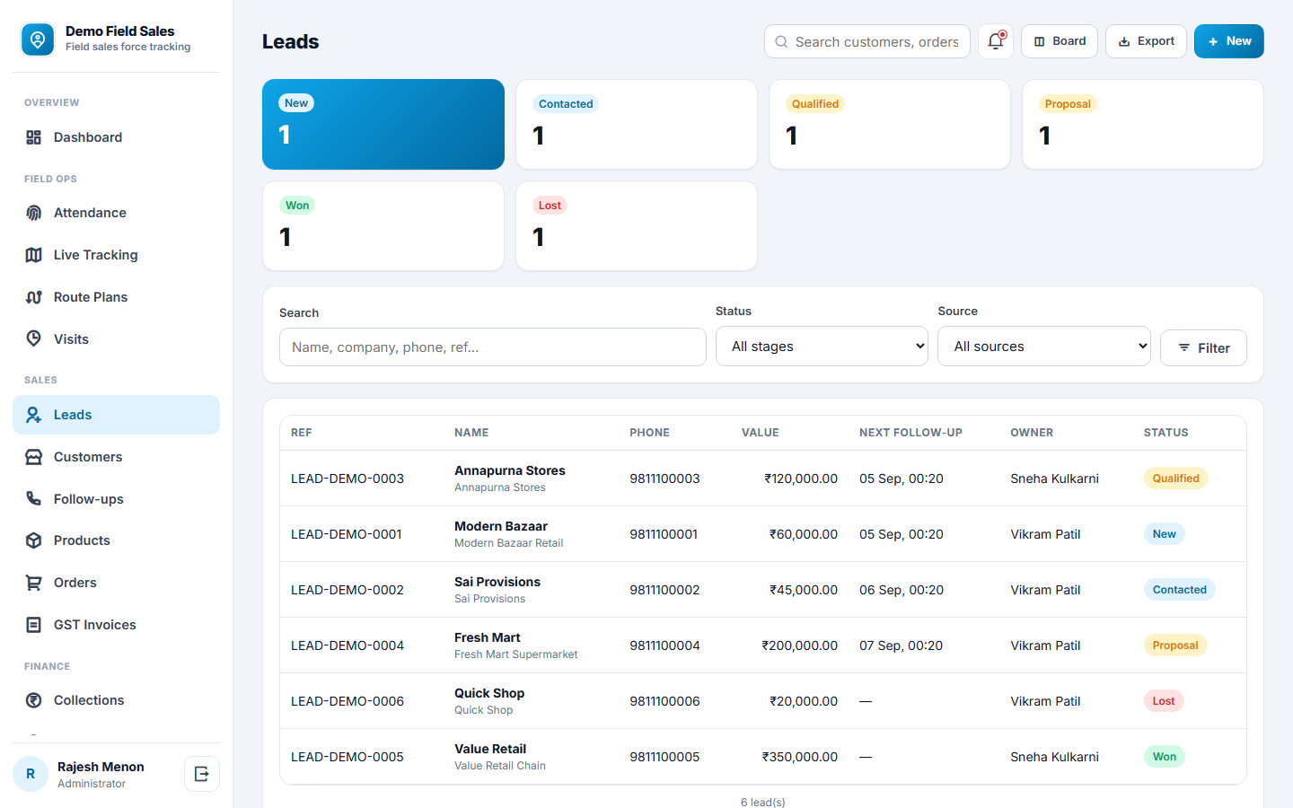 Field Sales Force Tracking and SFA Software screenshot