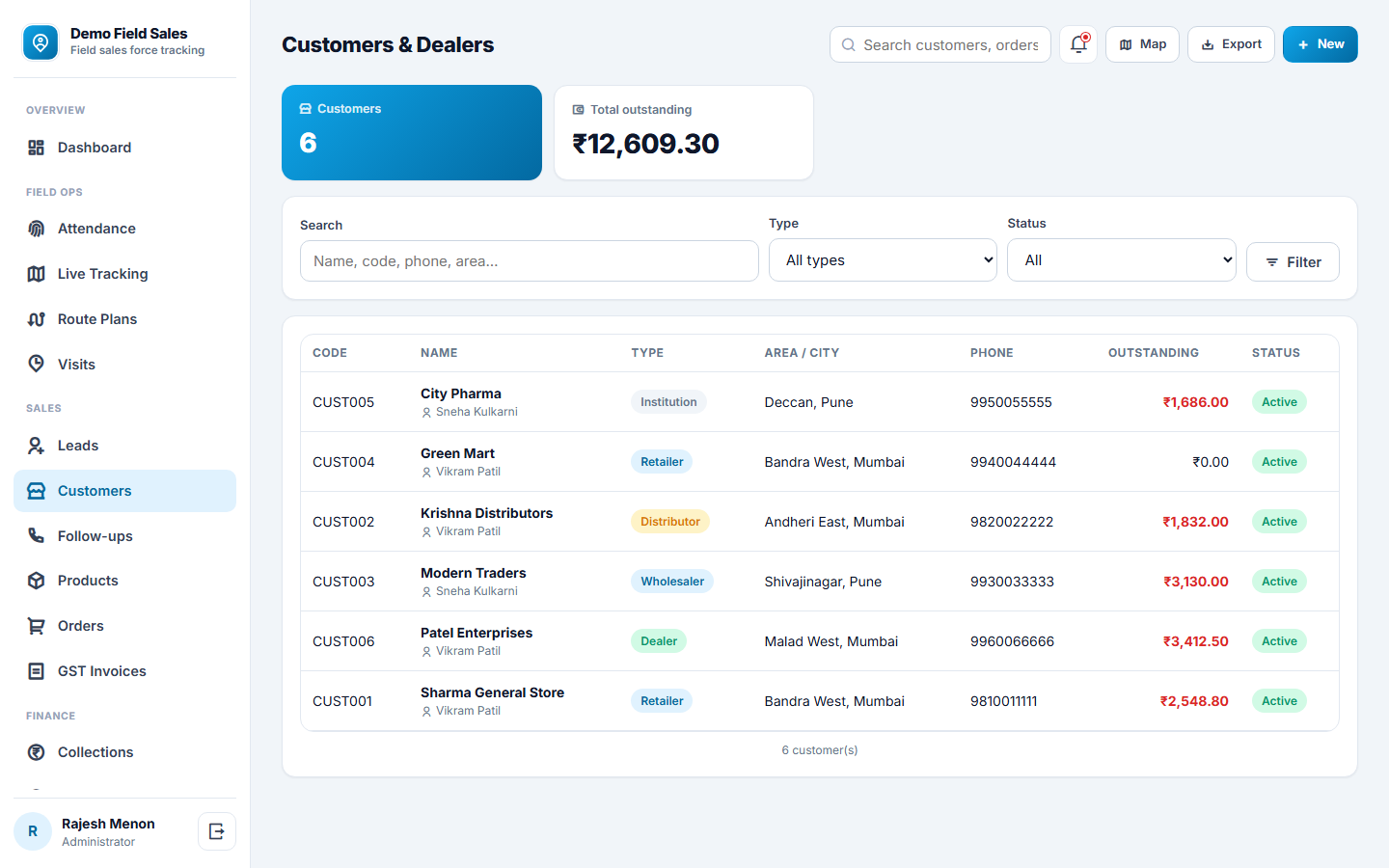 Field Sales Force Tracking and SFA Software screenshot