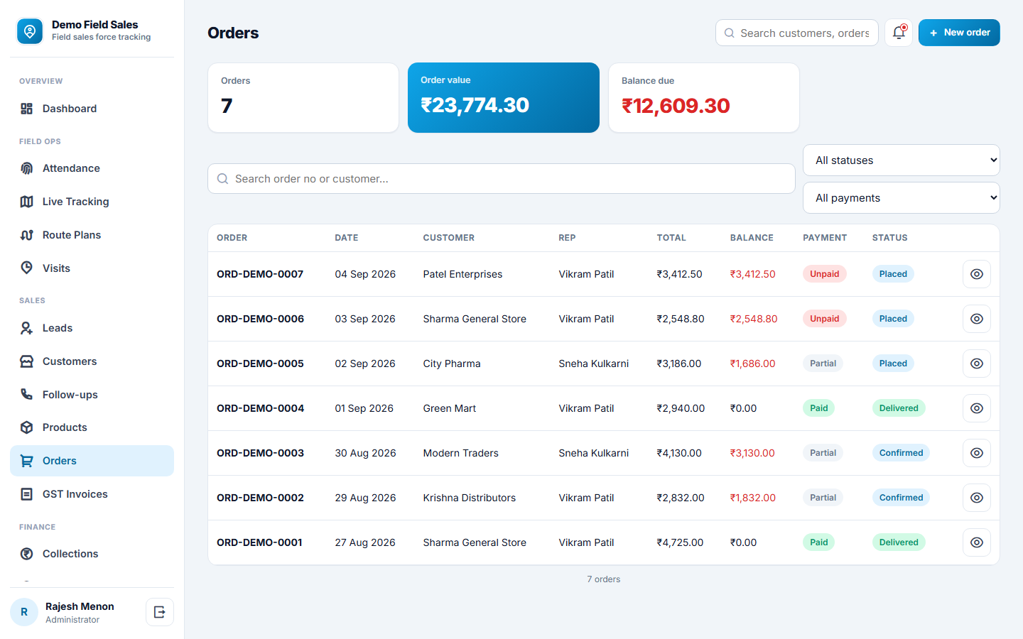 Field Sales Force Tracking and SFA Software screenshot