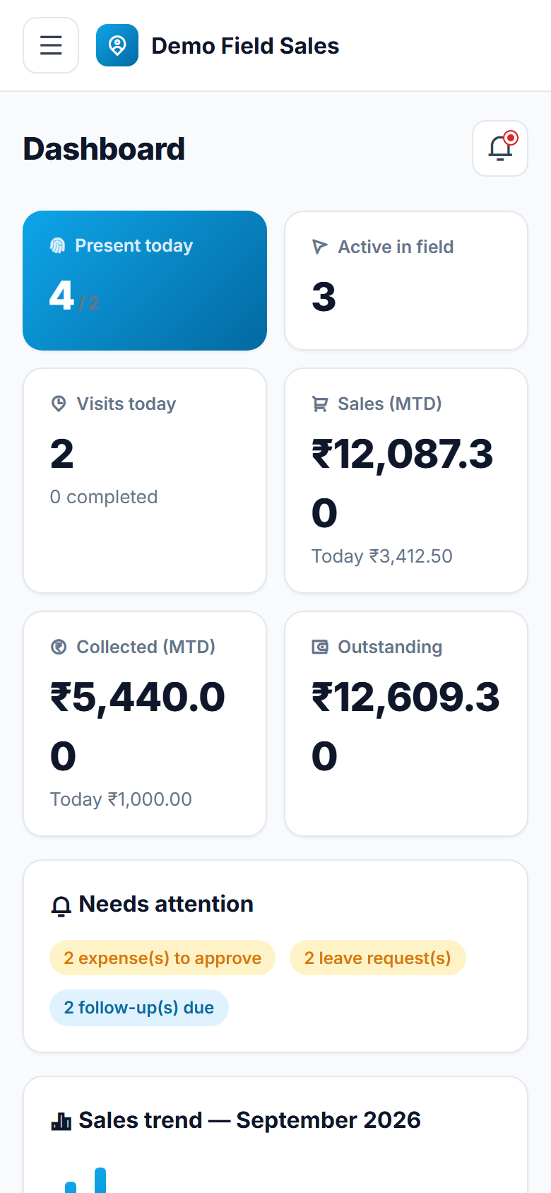 Field Sales Force Tracking and SFA Software screenshot