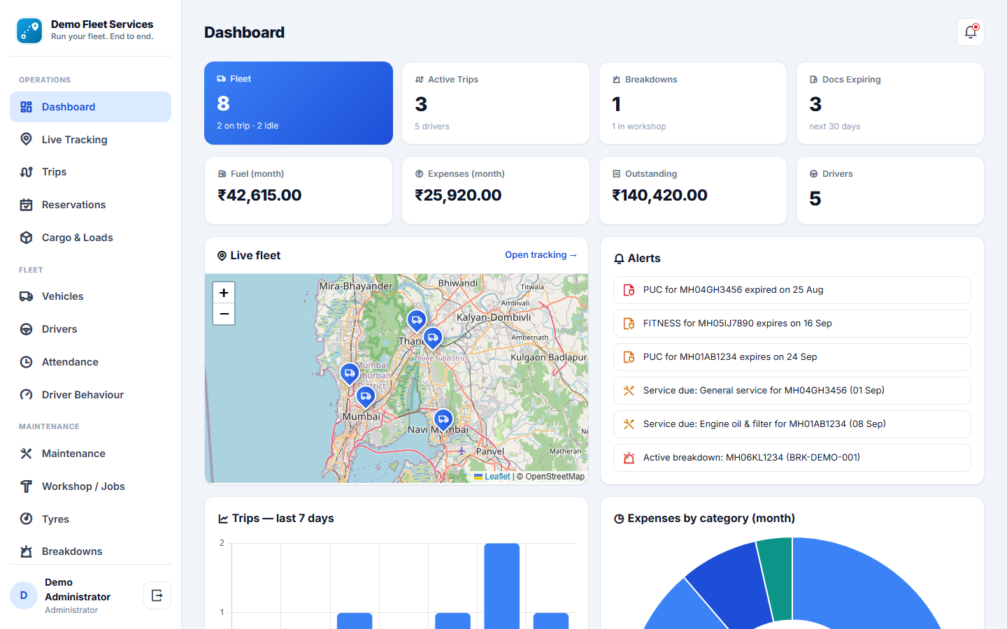 Vehicle Fleet Management System screenshot