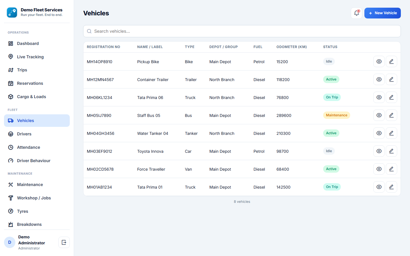 Vehicle Fleet Management System screenshot