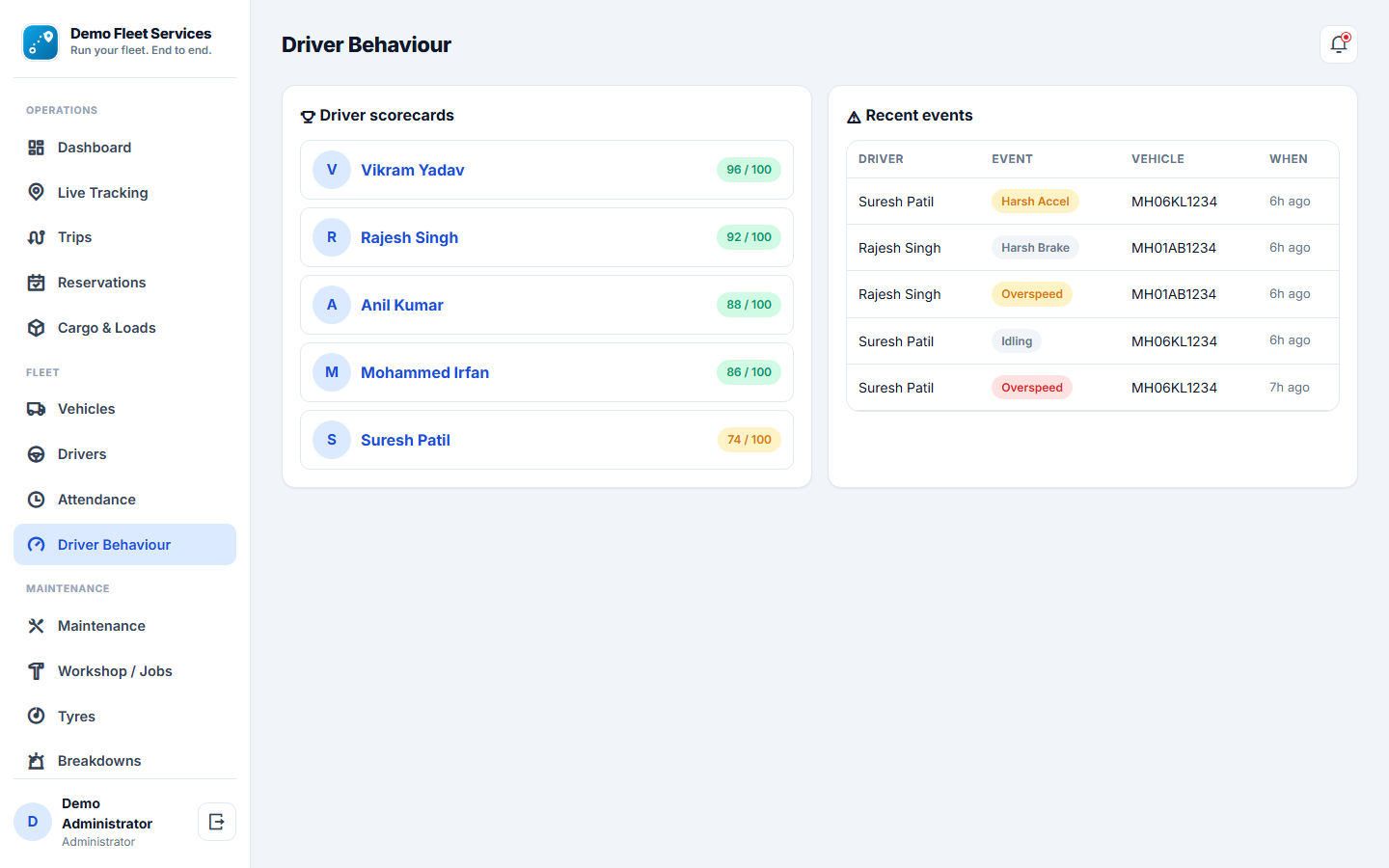 Vehicle Fleet Management System screenshot