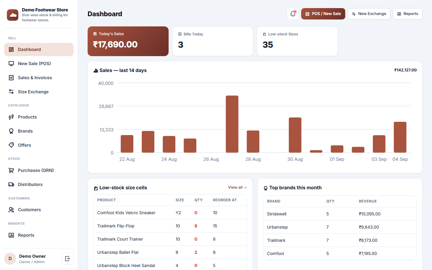 Footwear Store Size-wise Stock & Billing Software screenshot