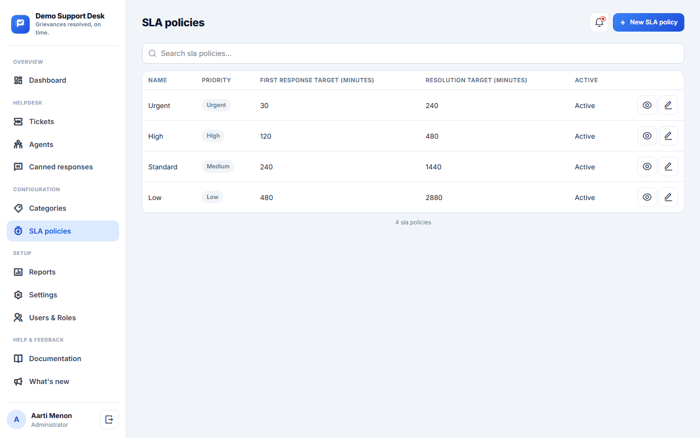 Complaint & Grievance Ticketing System screenshot