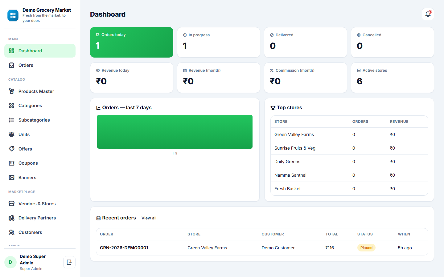 Multi-vendor Grocery & Vegetable Delivery Marketplace Software screenshot