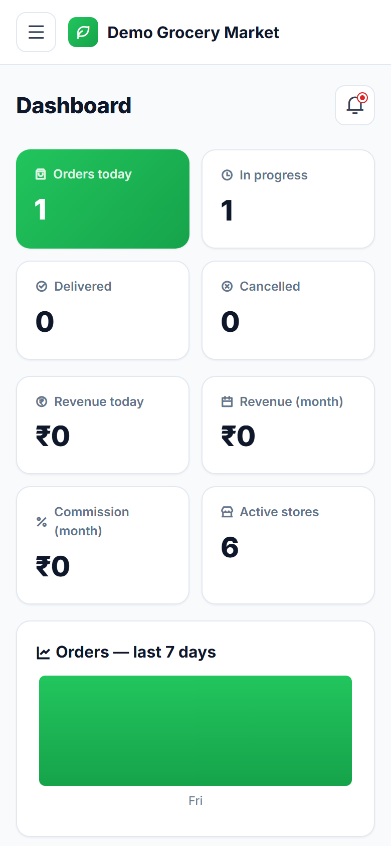 Multi-vendor Grocery & Vegetable Delivery Marketplace Software screenshot