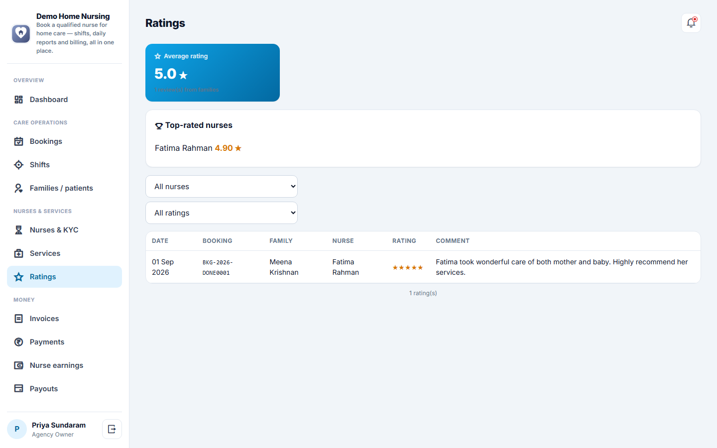 Home Nursing Service Booking screenshot