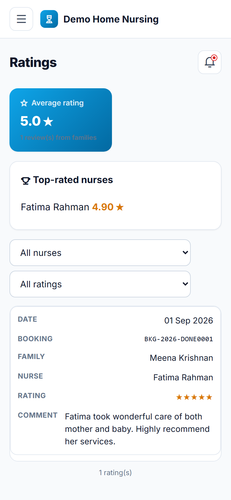 Home Nursing Service Booking screenshot