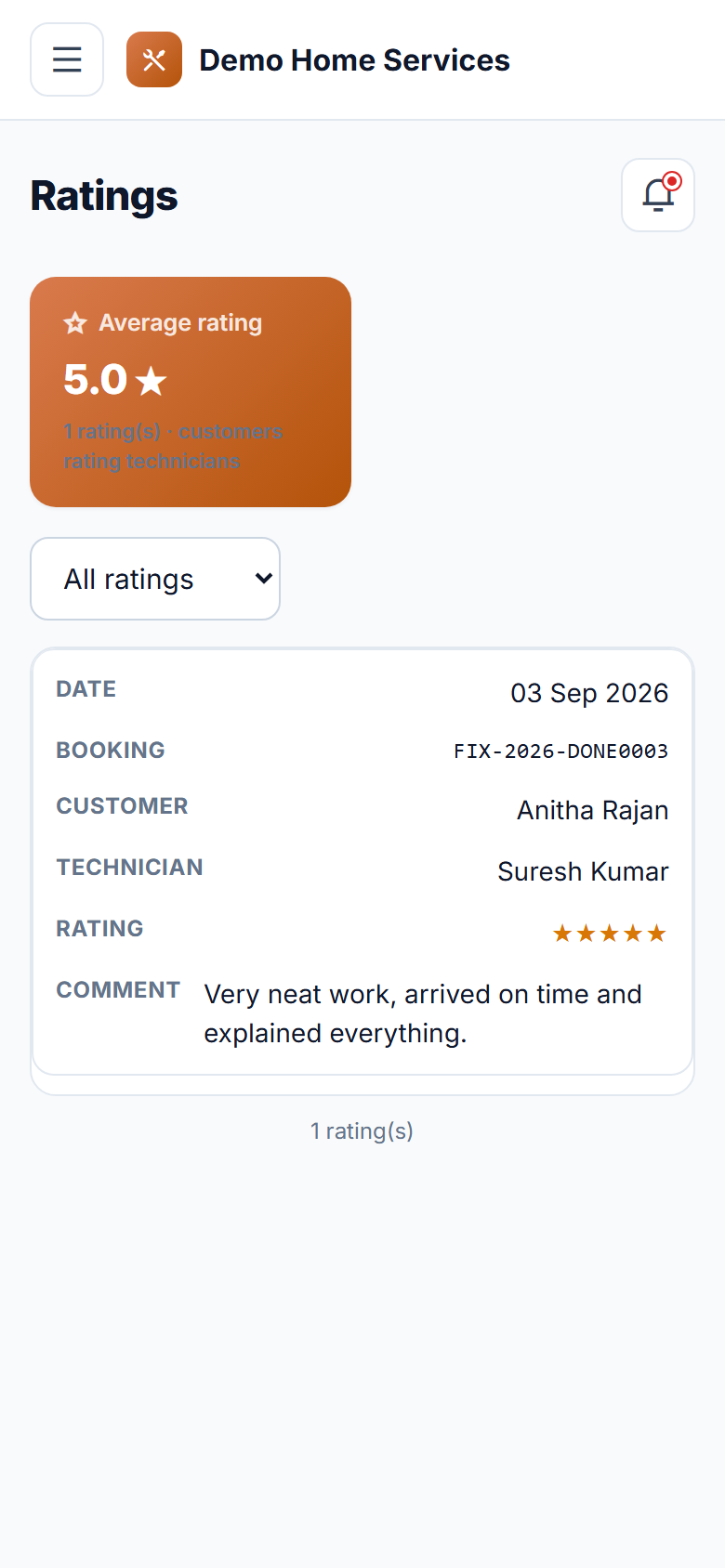 Home Services Booking and On-Demand Technician Dispatch Software screenshot
