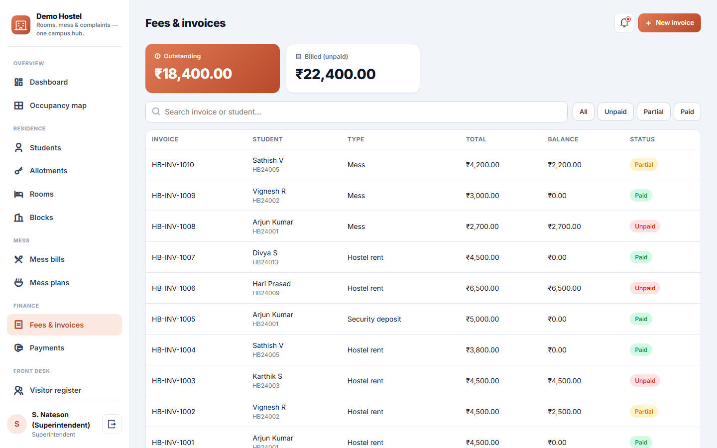 Hostel Management Software screenshot