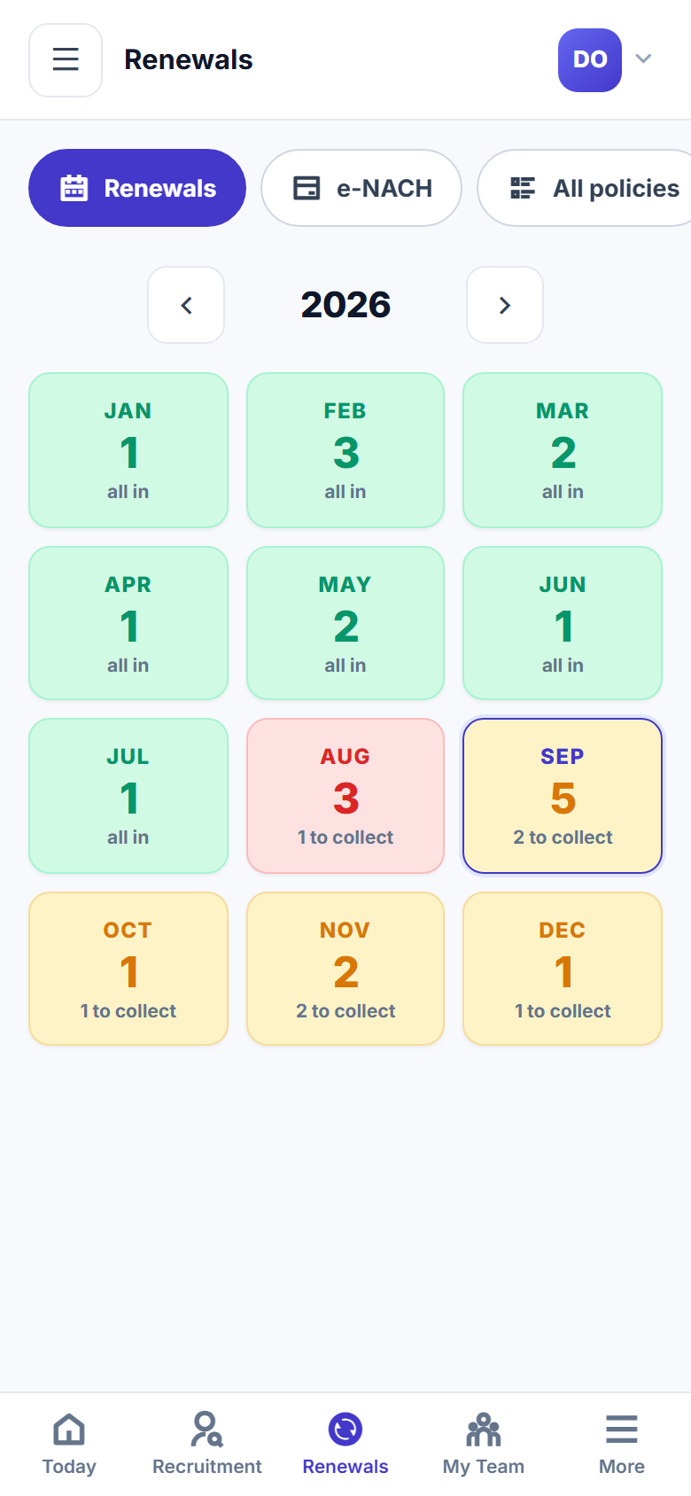 Insurance Agency Management Software screenshot