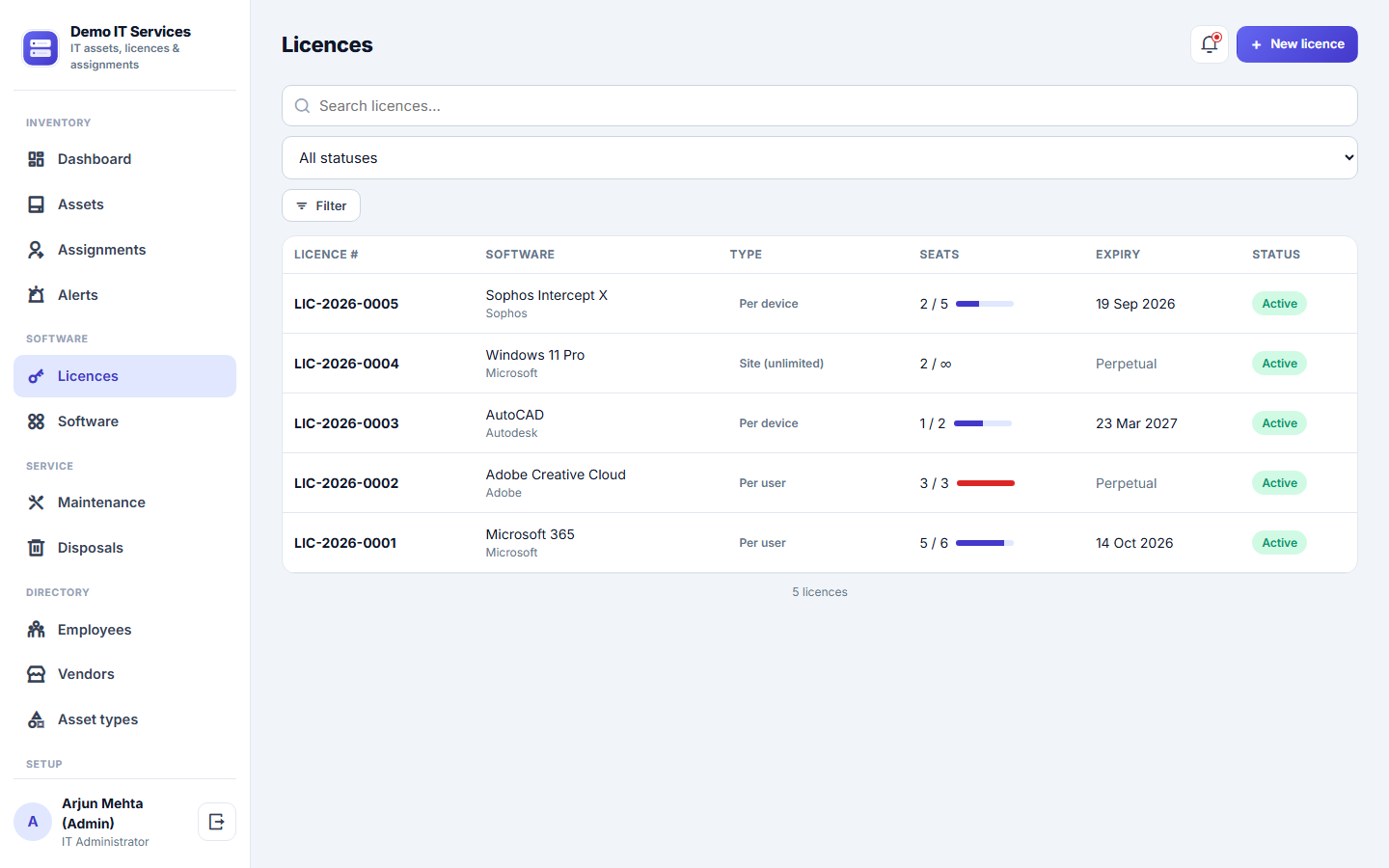 IT Asset and Software License Management Software screenshot