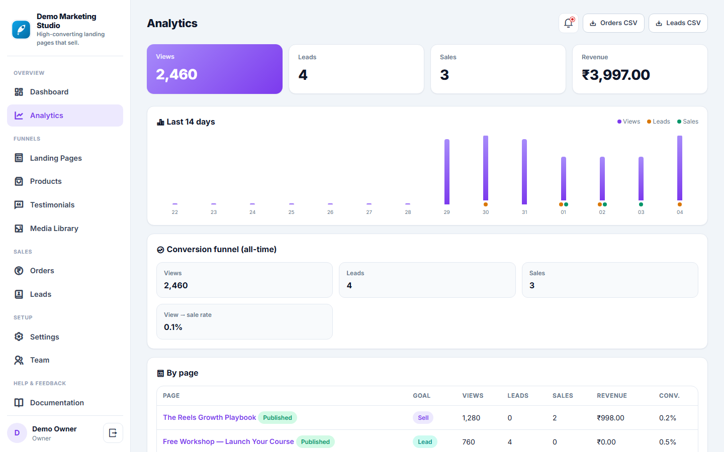 Landing Page & Sales Funnel Builder screenshot