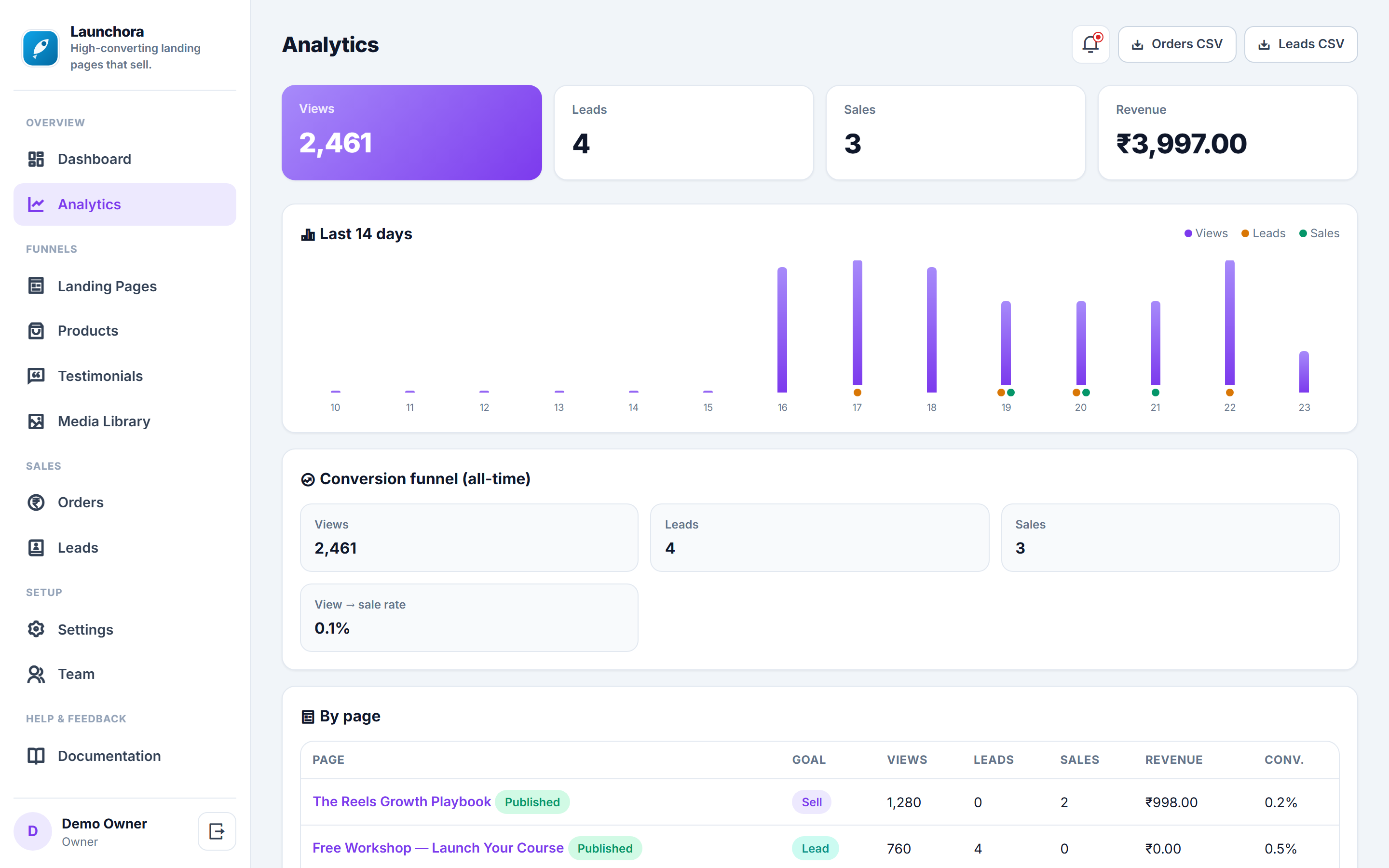 Launchora screenshot