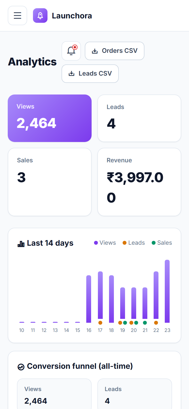 Launchora screenshot