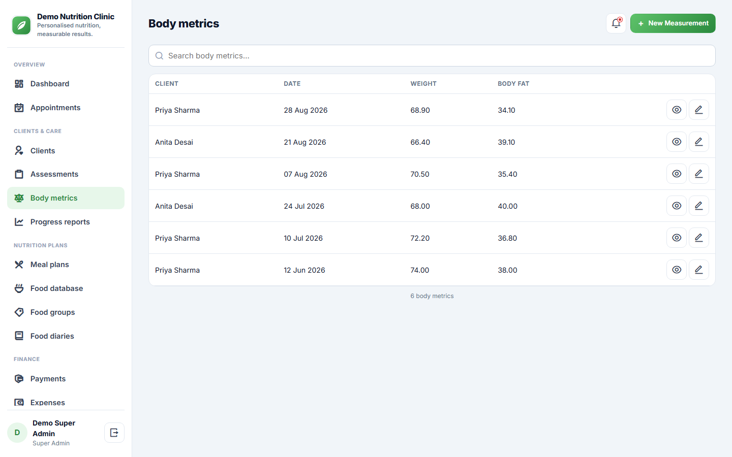 Dietitian and Nutrition Consultation Software screenshot