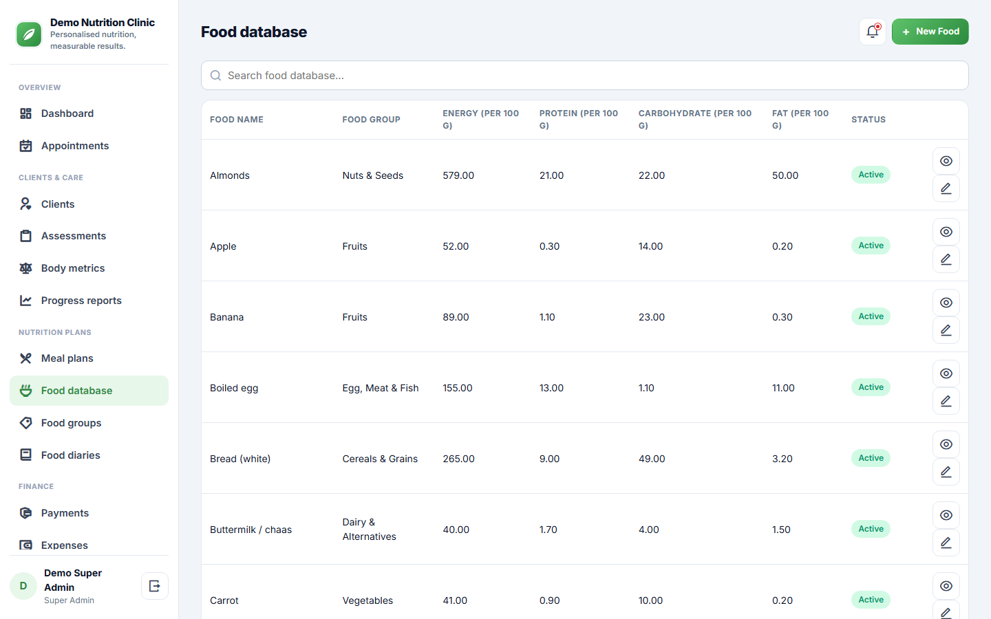 Dietitian and Nutrition Consultation Software screenshot