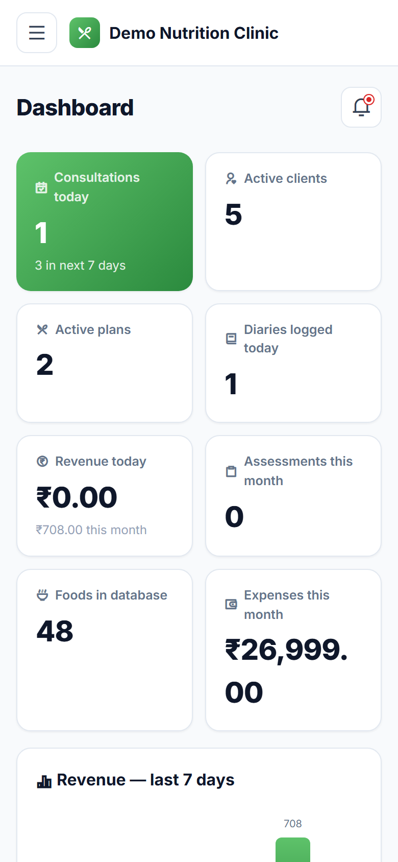 Dietitian and Nutrition Consultation Software screenshot