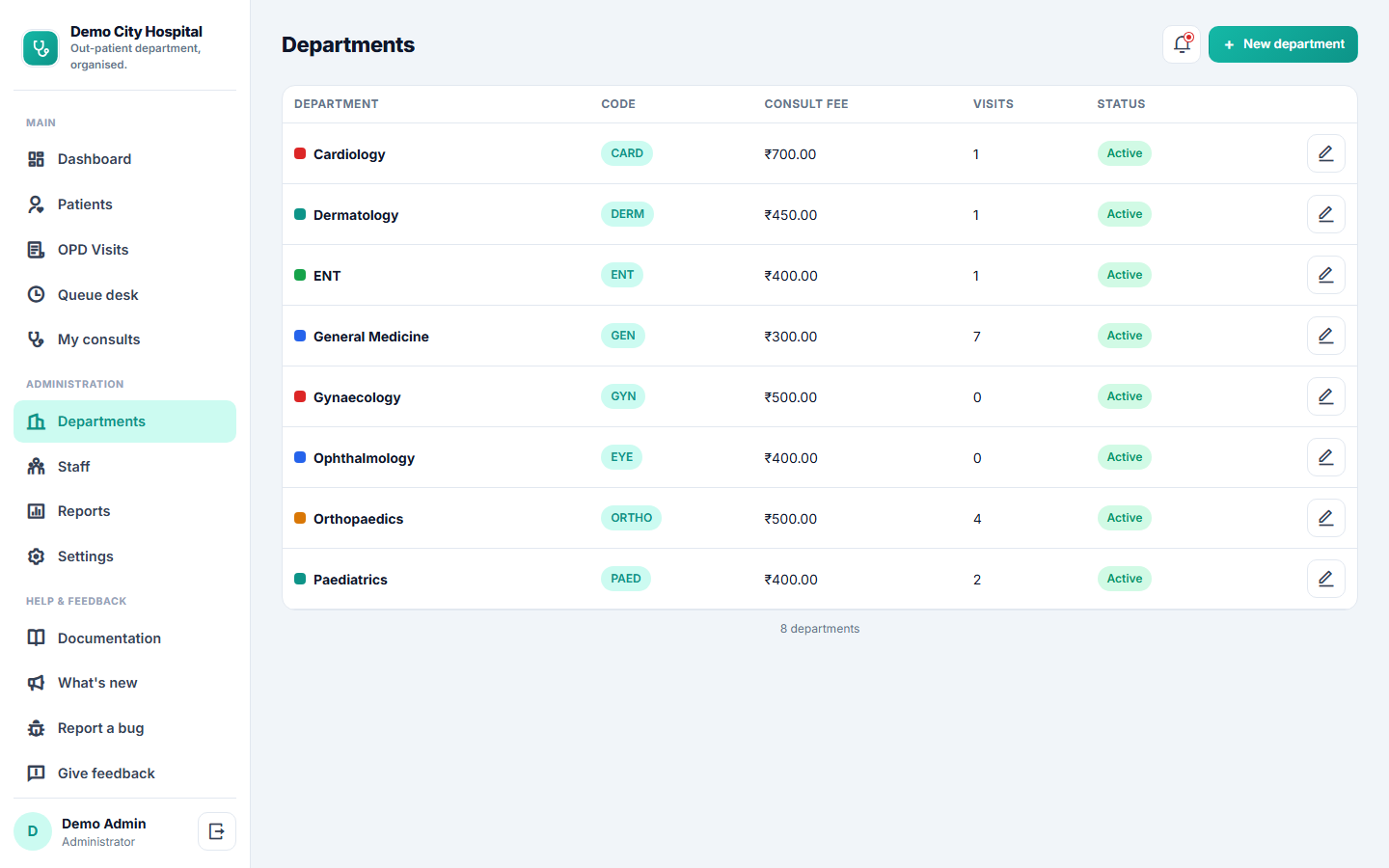 Hospital OPD Management Software screenshot