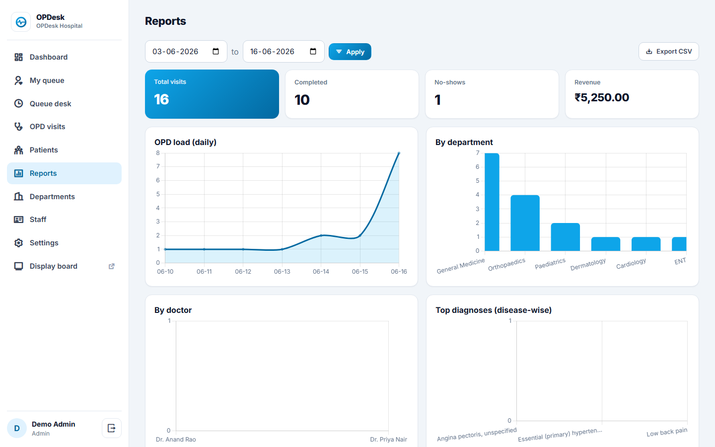 OPDesk screenshot