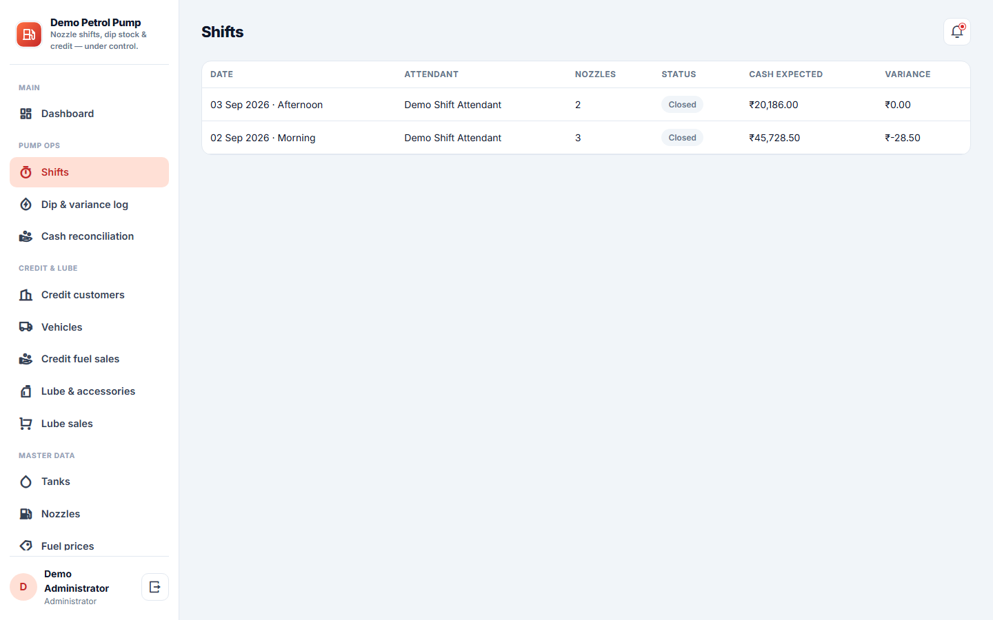 Petrol Pump Management Software screenshot