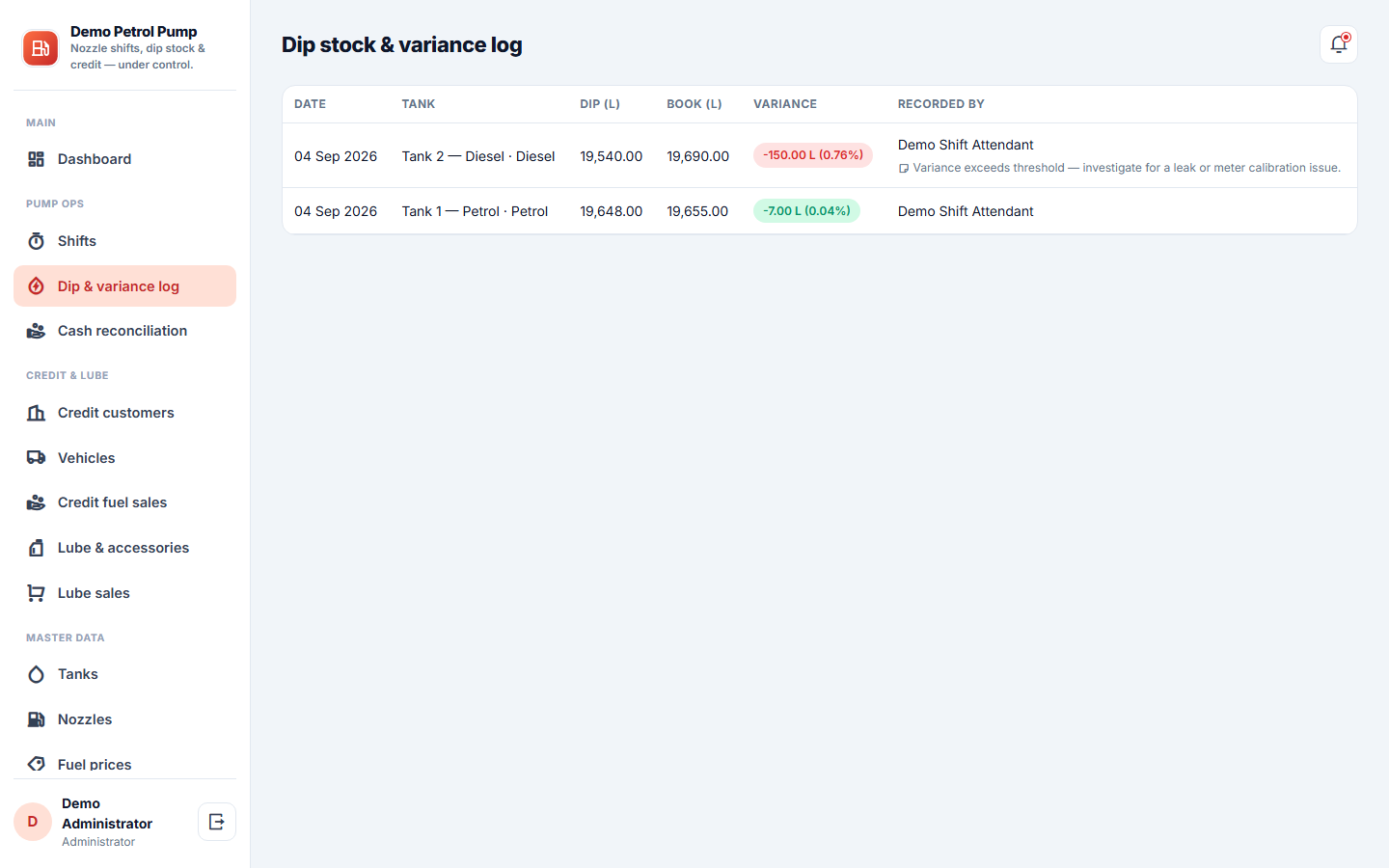 Petrol Pump Management Software screenshot